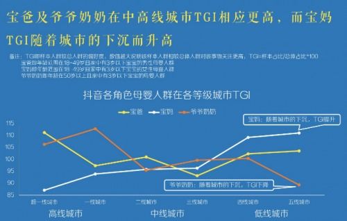 市場(chǎng)營(yíng)銷策劃之道 上海無(wú)二心CEO胡顧懌的獨(dú)特洞察