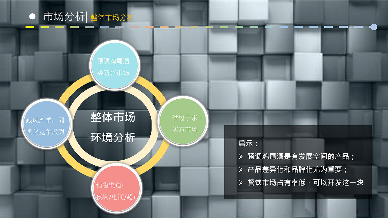 RIO微醺時(shí)代 以情感共鳴與場(chǎng)景滲透為核心的創(chuàng)意營(yíng)銷策劃案